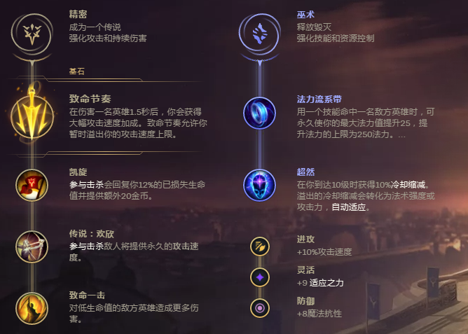 《钢铁崛起》全防具攻略：快速掌握全防具获取技巧，轻松升级！