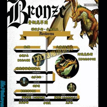 亚龙怎么刷最快？揭秘魔兽世界五大始祖亚龙获取捷径