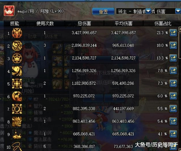 别瞎玩！2026年热门MMO职业强度分析与流派推荐