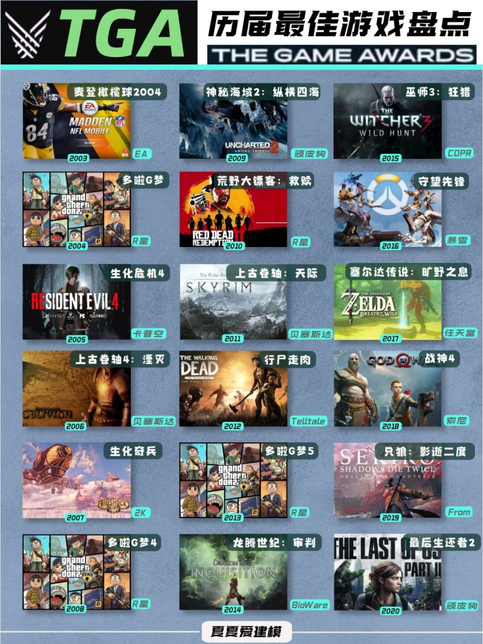 盘点SRPG巅峰之作：十大经典策略角色扮演游戏推荐