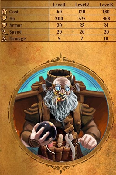 2026年阿达尼亚的守护者怎么选？最强流派深度解析