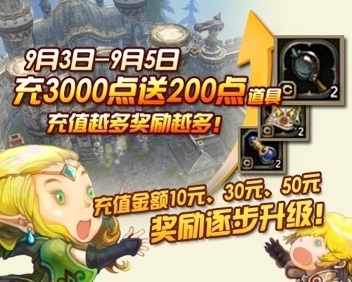 2026年龙之谷点券省钱攻略，从充值到兑换比例全解析