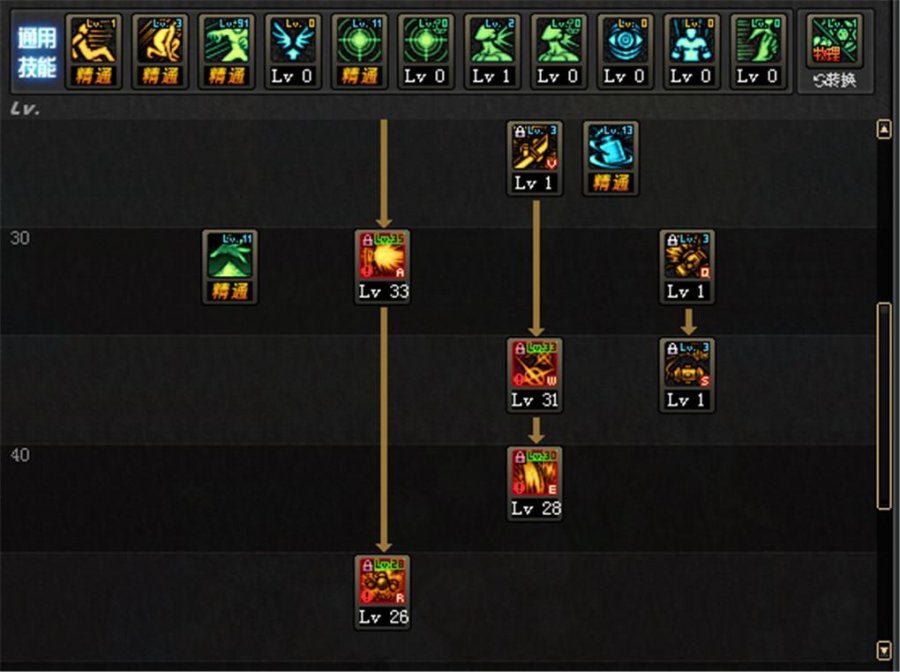 DNF二次觉醒怎么玩？揭秘职业核心战力提升的隐藏机制