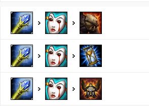 维瑟尔类型全解析，维尔汀形态选择与配队最强攻略