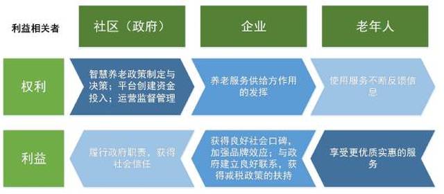 巅峰赛对话类型深度剖析，高手如何利用博弈上分？