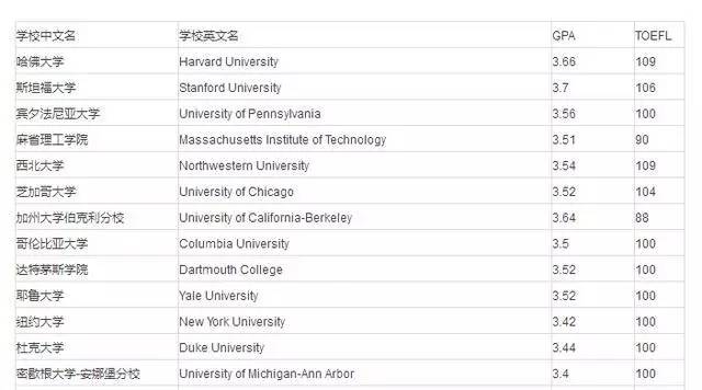 别再盲目氪金！揭秘有钱先生都在用的顶级账号配置方案