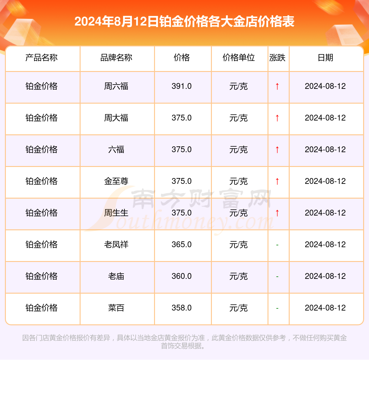 帆船游戏热门排行揭晓，下载量爆表十大精选推荐