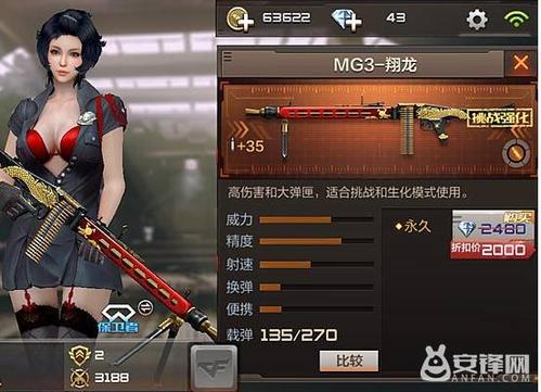 CF MG3银色杀手值得买吗？深度评测与实战技巧分享