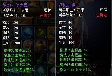 《光与影33号》莫诺柯抽枝杖获取攻略及属性解析