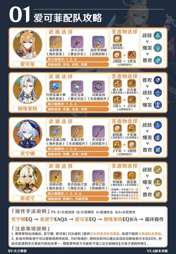 《原神》爱可菲最佳配队攻略！打造强力阵容！