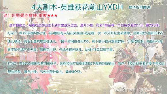 2026剑网3，25人英雄荻花宫全门派速通与隐藏掉落深度解析