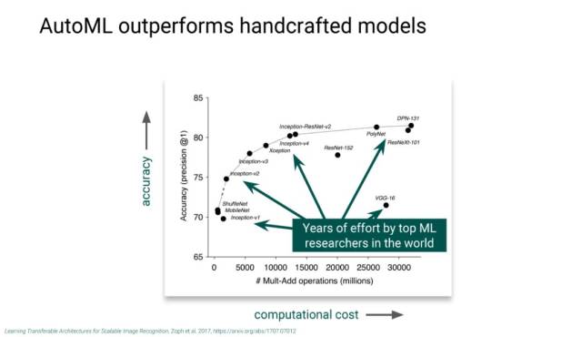 还在硬突？实况10大神级过人技巧与战术板深度解析