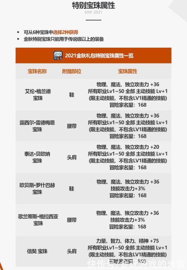 2026年DNF鞋子附魔怎么选？技攻宝珠性价比实测与避坑指南