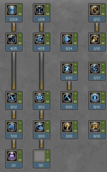 拒绝无效输出！2026龙之谷箭神加点T0方案推荐