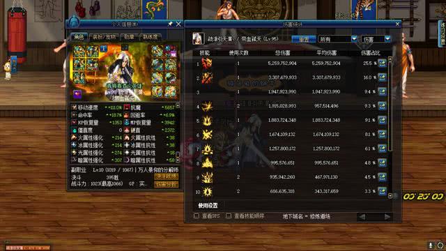 2026年DNF漫游加点最新方案，如何打造极致爆发流？