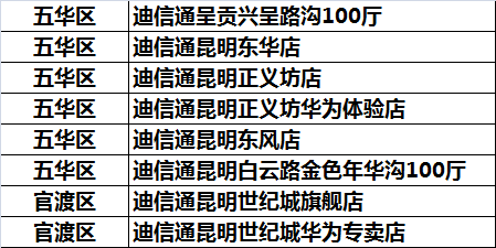 体力卡片怎么用最划算？别再无脑消耗，2026年囤货策略揭秘