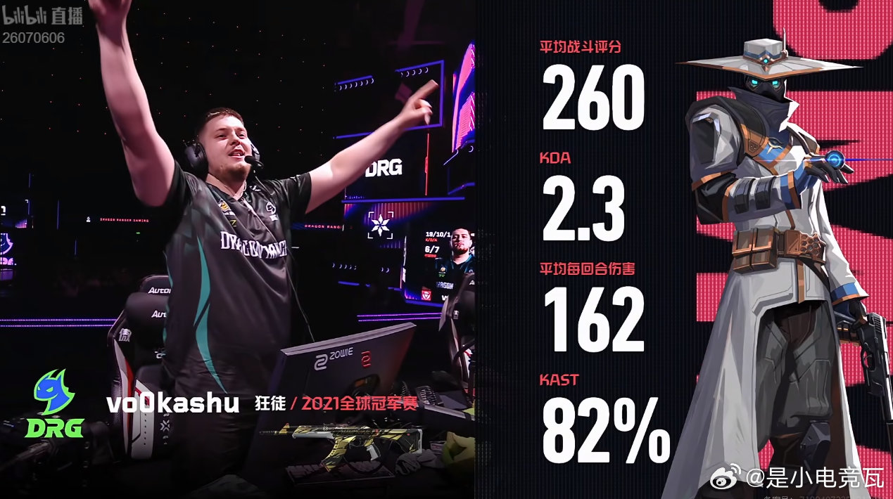 DK对决VG，揭秘2026赛季战术克制与胜负关键