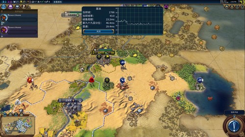 《文明7》人口增长攻略：揭秘人口多样用途与战略价值