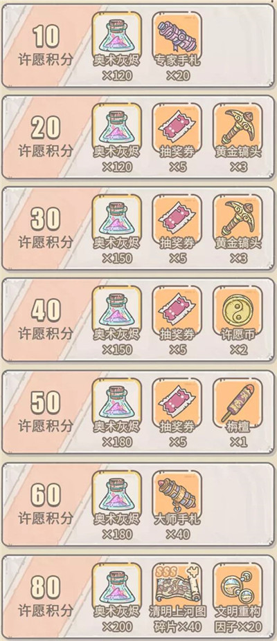 最强蜗牛2026最新密令大全，失效前极速兑换隐藏宝箱与魔符攻略