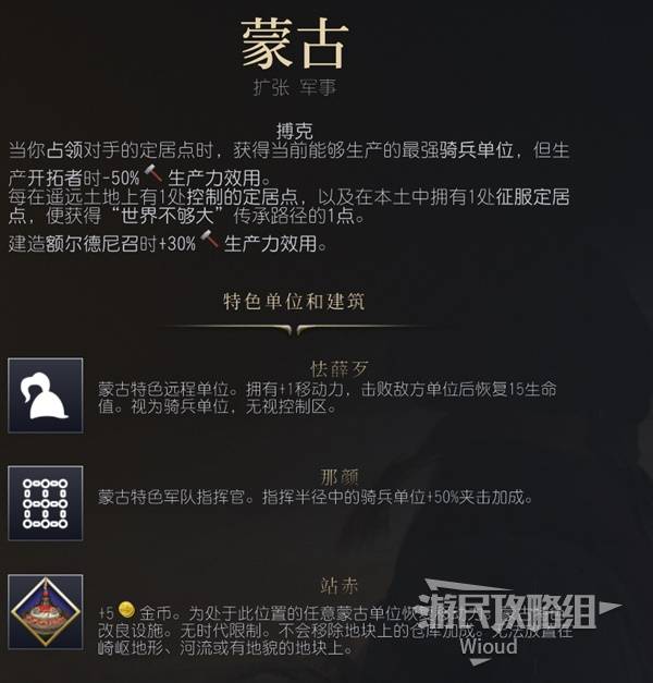 《文明7》蒙古崛起攻略：揭秘独特优势与战术精髓