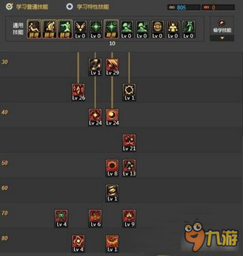 2026元素爆破师怎么加点？最强爆发流TPSP全解析与护石搭配