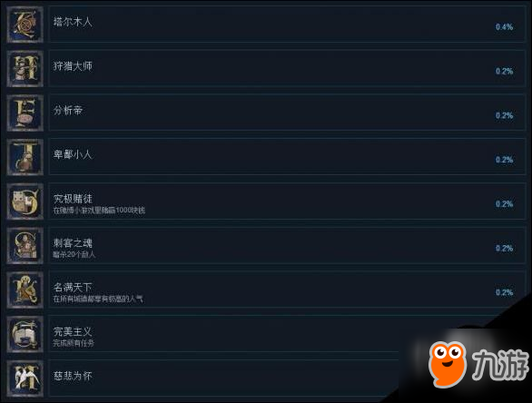 《天国拯救2》炼金秘籍：解锁万能公式攻略！