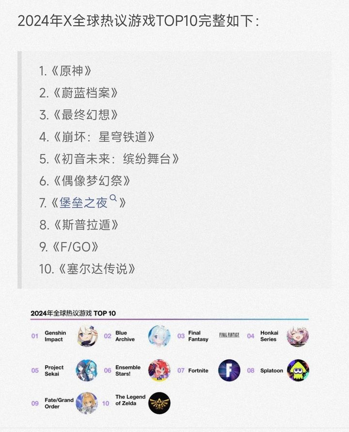 2026年单机游戏什么类型好玩？盘点十大必玩神作类型