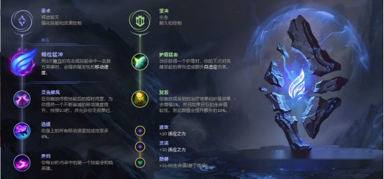 2026年哨兵之殇符文黑科技，胜率暴涨的独家搭配