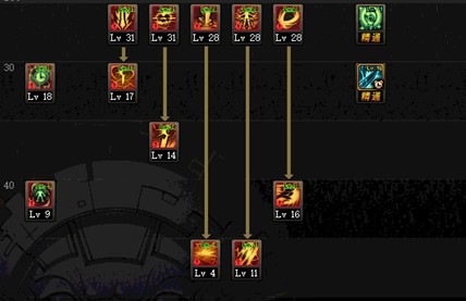 揭秘2026暗黑武士最强加点，实战爆发流与续航流抉择