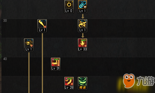 60级战斗法师怎么加点最强？2026实战数据与刷图PK神配