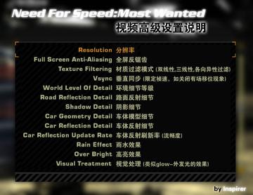 极品飞车9秘籍代码大全，解锁宝马M3与无限金钱实战攻略