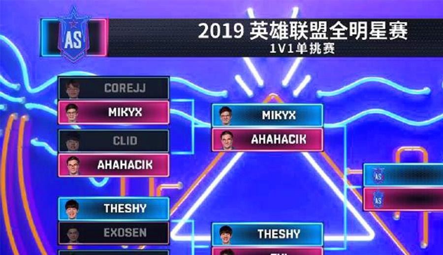 2026全明星观赛指南，1v1SOLO赛制与娱乐模式深度解析