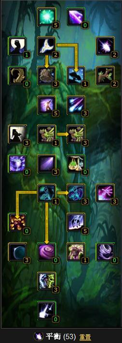 小德天赋怎么点？2026最新团本PVP最强方案深度解析