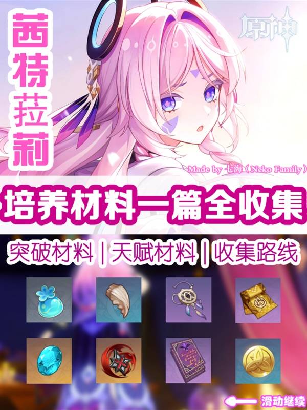 《原神》茜特菈莉突破攻略：5.3版本必备材料揭秘