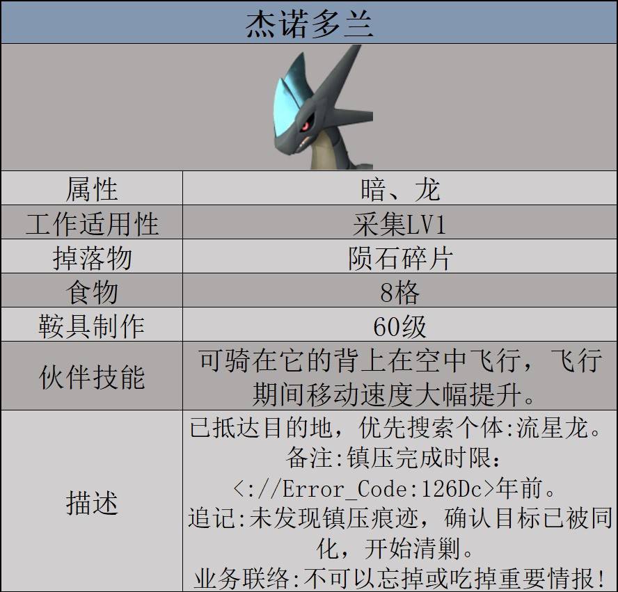 《幻兽帕鲁杰诺多兰捕捉攻略》配种技巧揭秘
