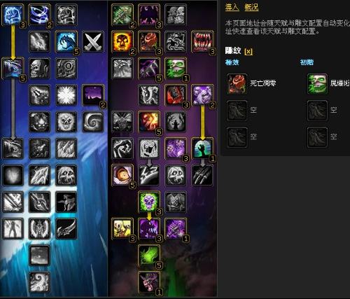 2026魔兽盗贼天赋最强流派？三系输出循环与毕业加点全攻略