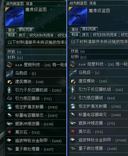 EVE霸权类型深度剖析，新手如何选择适合自己的联盟阵营