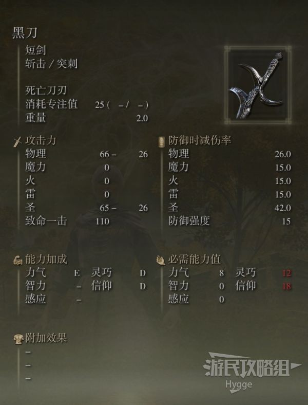 《艾尔登法环》单刃小刀面板攻略：快速获取单刃小刀方法揭秘