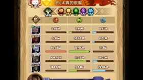 《原神》5.2攻略：斥逐与驱散恶客第四天阵容秘籍曝光