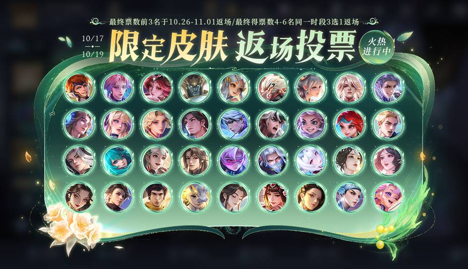 别乱花点券！2026王者荣耀典礼皮购买避坑指南与价值分析