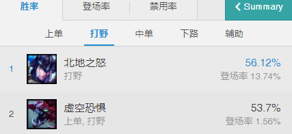 《CS2》上海Major竞猜攻略：热门选择揭秘！
