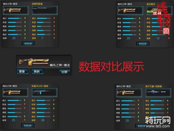 逆战飓风之锤值得升满吗？2026年PVE实战强度与技巧全解