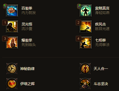 暗黑3最强套装搭配推荐，2026赛季冲层与速刷毕业指南