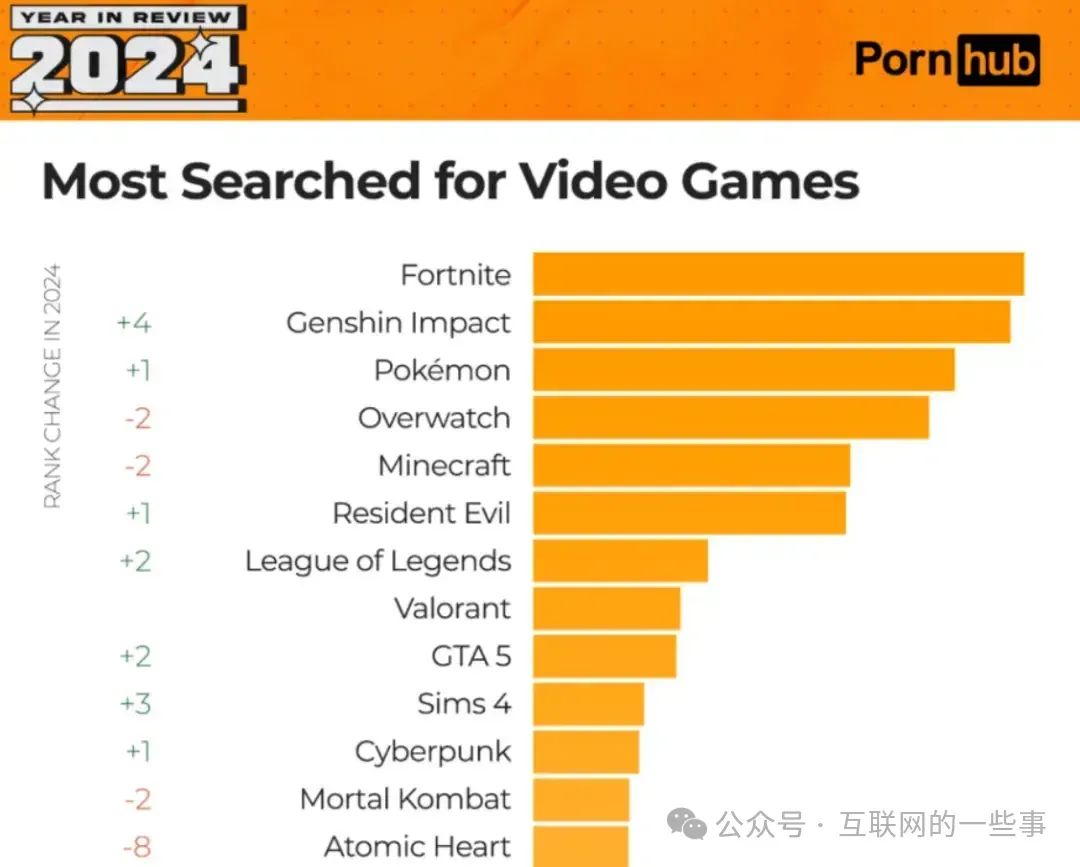 哪里好玩？揭秘2026年热门成人网页小游戏与安全避坑指南