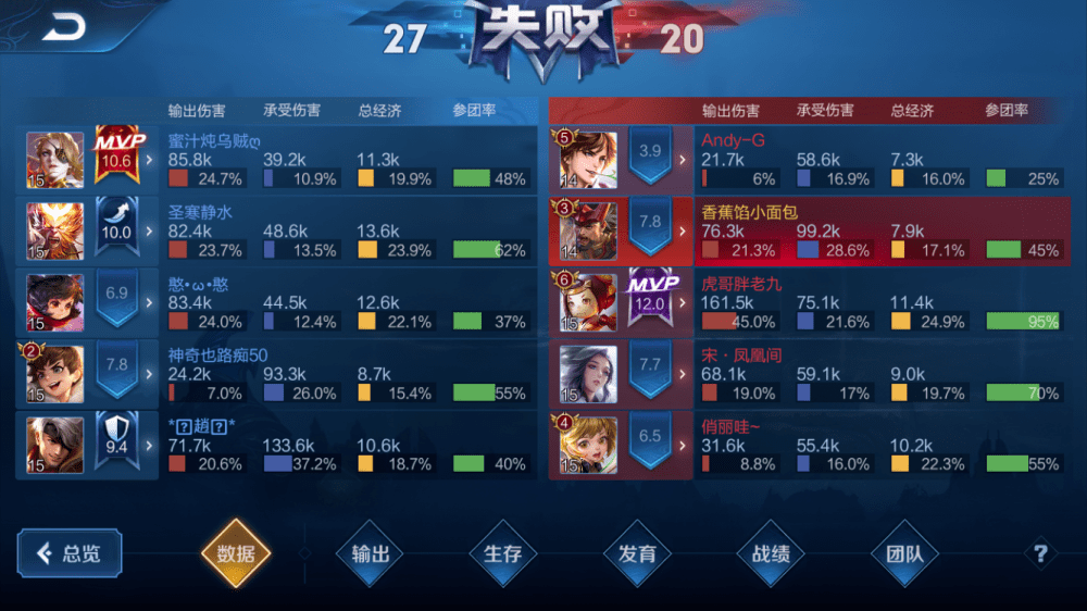 激昂金狮子值得打吗？揭秘2026年胜率提升配装与技巧