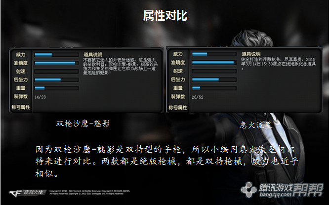 双枪沙鹰魅影实战测评，2026年数据揭秘与使用技巧