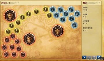 2026赛季普朗克天赋怎么点？征服者与致命节奏实战复盘